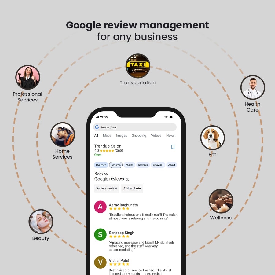 google review management company