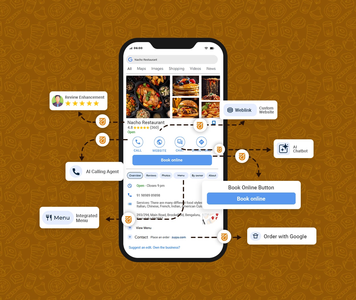 google my business management