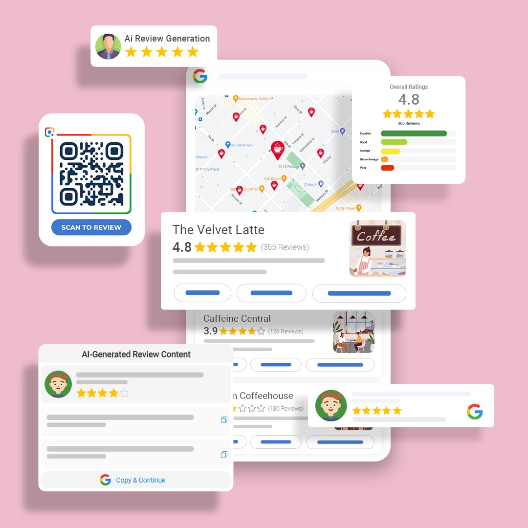 google review generation